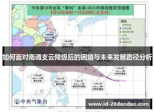 如何面对南通支云降级后的困境与未来发展路径分析